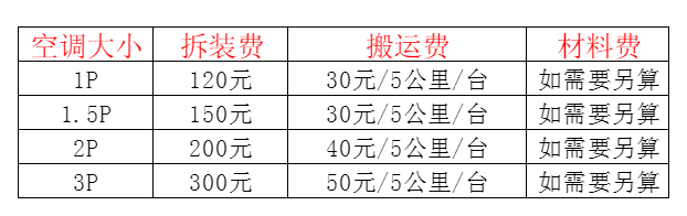 梁子湖空调移机及费用电话在哪里找